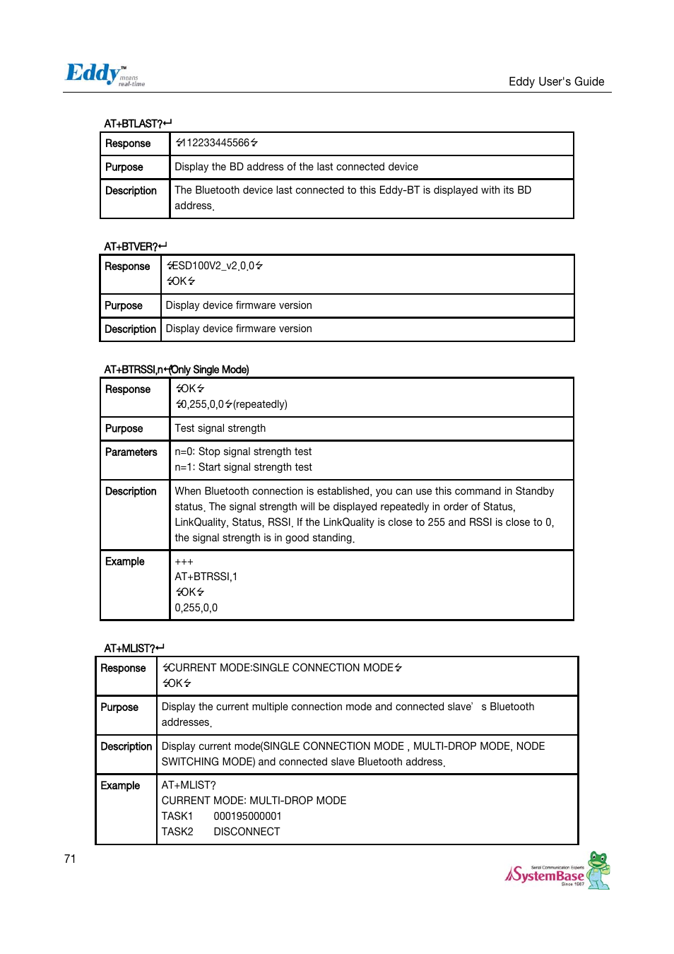 Solvline Eddy Serial v2.5.1.1 User Manual | Page 71 / 88