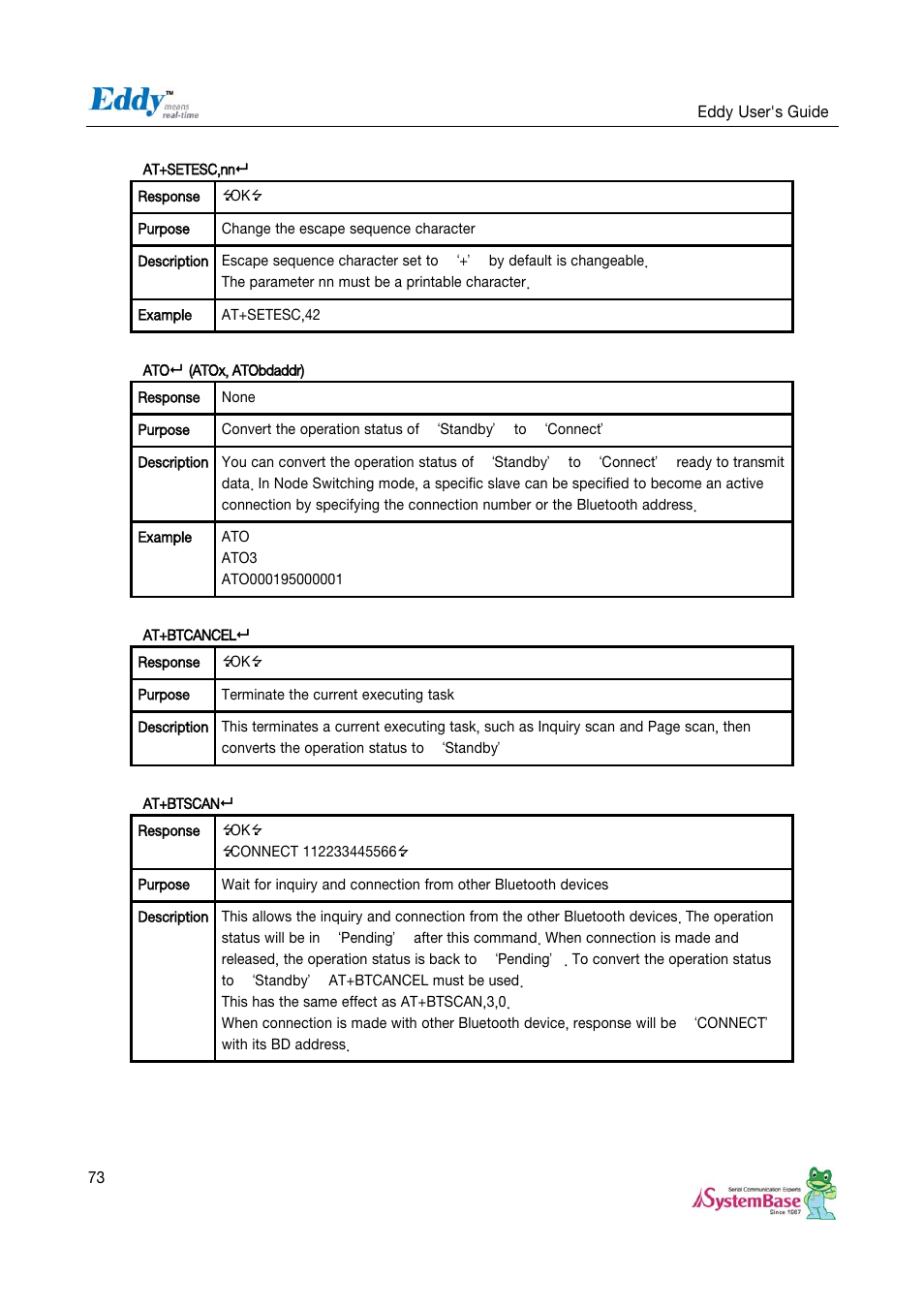 Solvline Eddy Serial v2.5.1.1 User Manual | Page 73 / 88