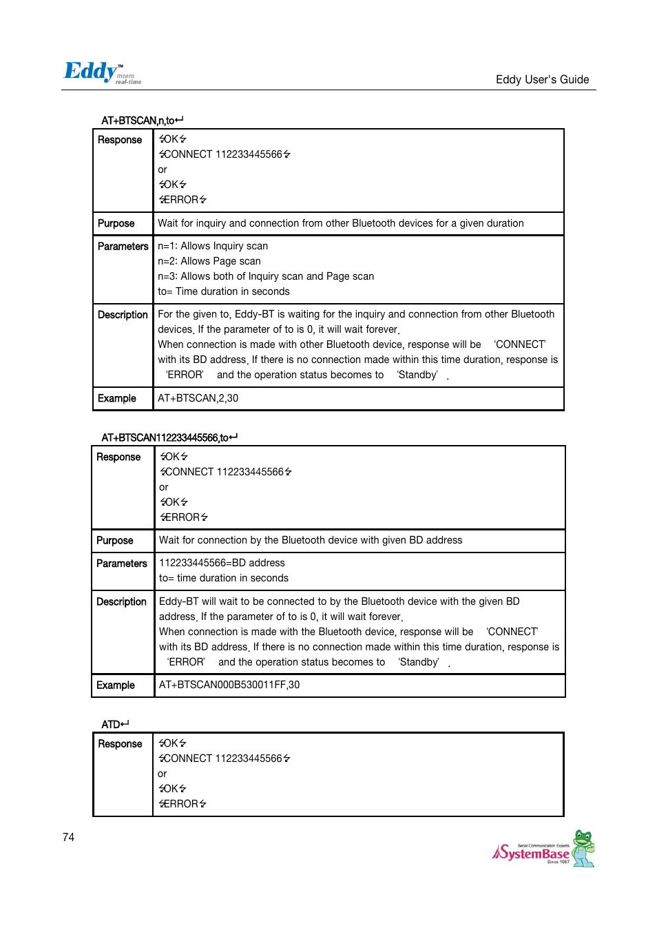 Solvline Eddy Serial v2.5.1.1 User Manual | Page 74 / 88