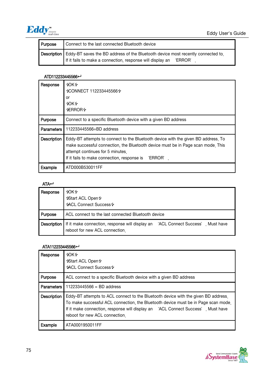 Solvline Eddy Serial v2.5.1.1 User Manual | Page 75 / 88