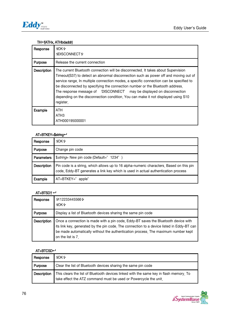 Solvline Eddy Serial v2.5.1.1 User Manual | Page 76 / 88