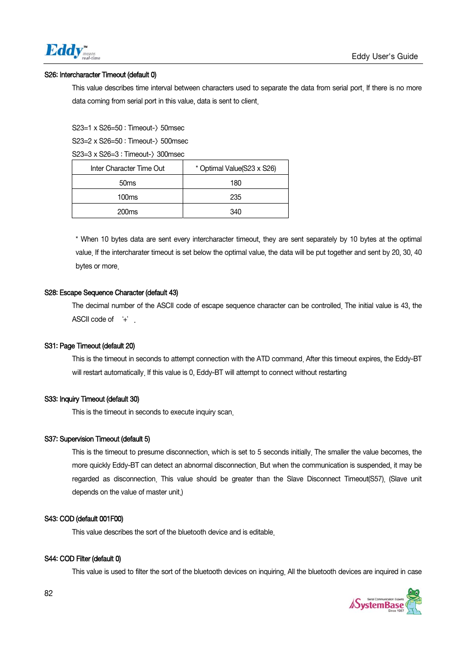 Solvline Eddy Serial v2.5.1.1 User Manual | Page 82 / 88
