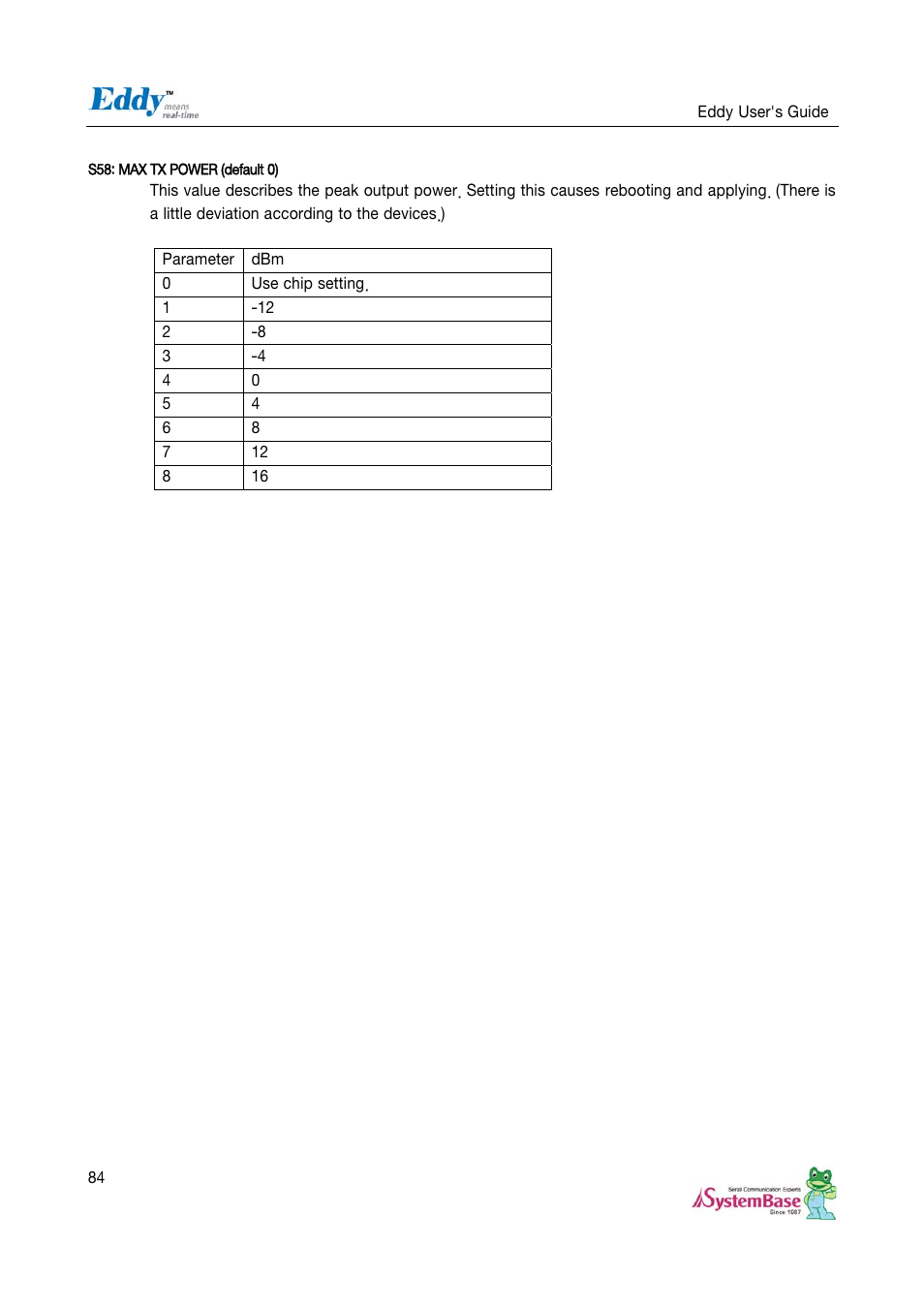 Solvline Eddy Serial v2.5.1.1 User Manual | Page 84 / 88