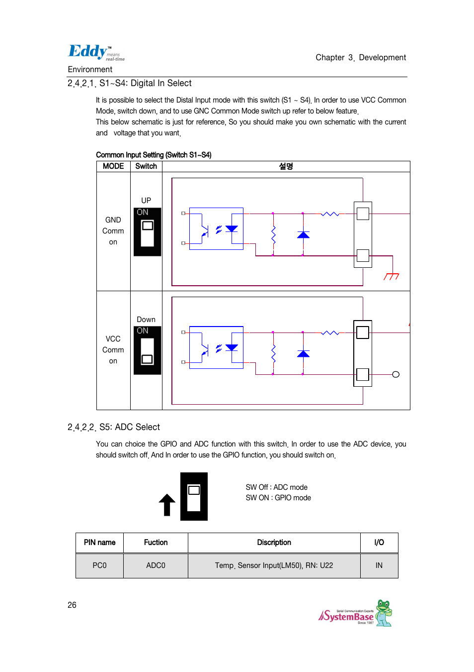 S1~s4: digital in select, S5: adc select | Solvline Eddy DKV2.1.0.3 User Manual | Page 26 / 123