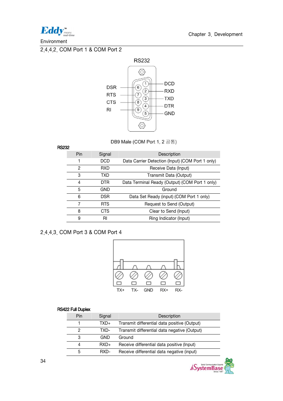 Com port 1 & com port 2, Com port 3 & com port 4 | Solvline Eddy DKV2.1.0.3 User Manual | Page 34 / 123