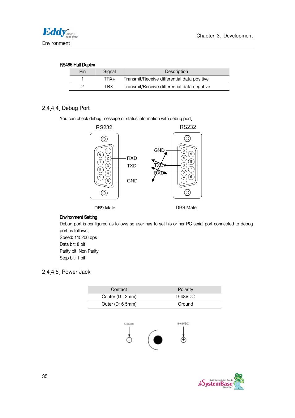 Debug port, Power jack | Solvline Eddy DKV2.1.0.3 User Manual | Page 35 / 123