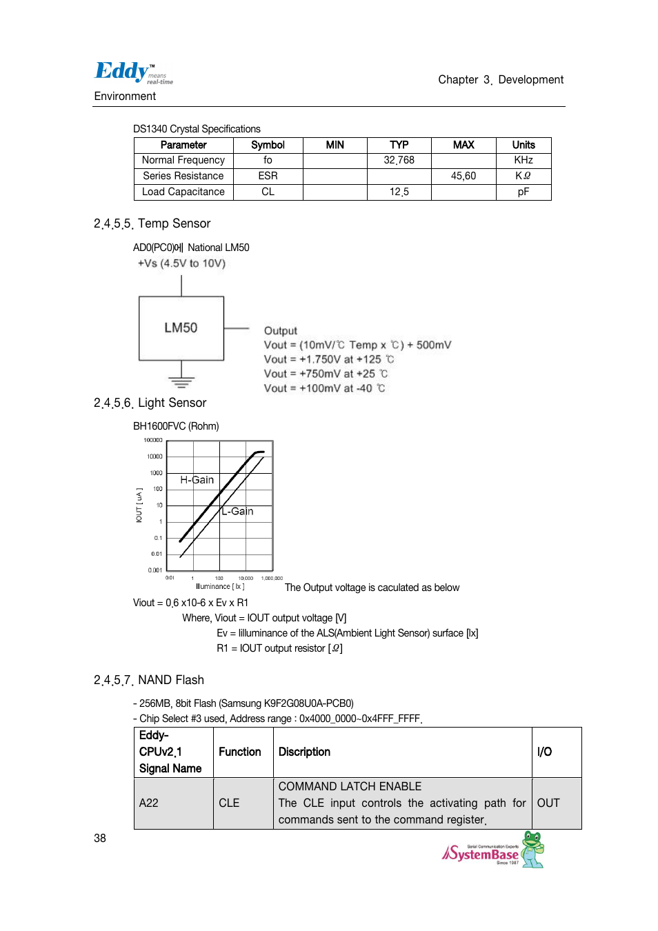 Temp sensor, Light sensor, Nand flash | Solvline Eddy DKV2.1.0.3 User Manual | Page 38 / 123
