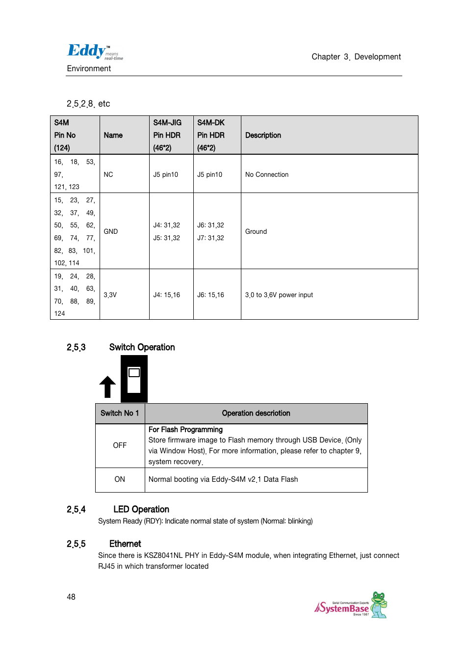 Switch operation, Led operation, Ethernet | Solvline Eddy DKV2.1.0.3 User Manual | Page 48 / 123