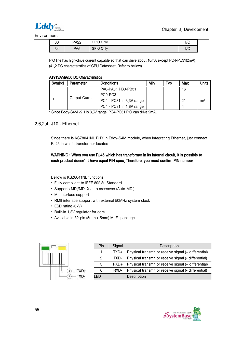 J10 : ethernet | Solvline Eddy DKV2.1.0.3 User Manual | Page 55 / 123