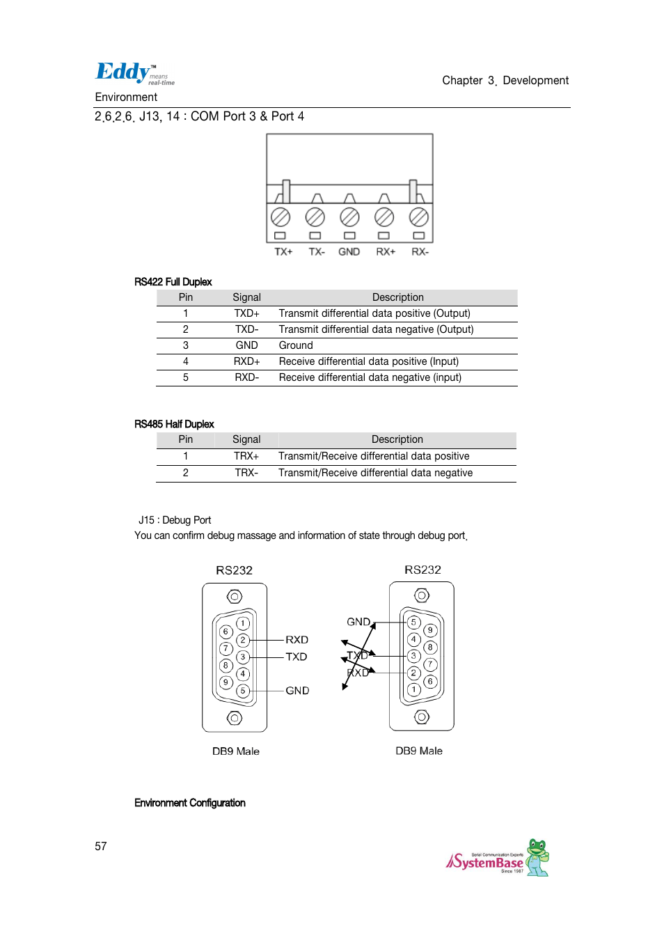 J13, 14 : com port 3 & port 4 | Solvline Eddy DKV2.1.0.3 User Manual | Page 57 / 123