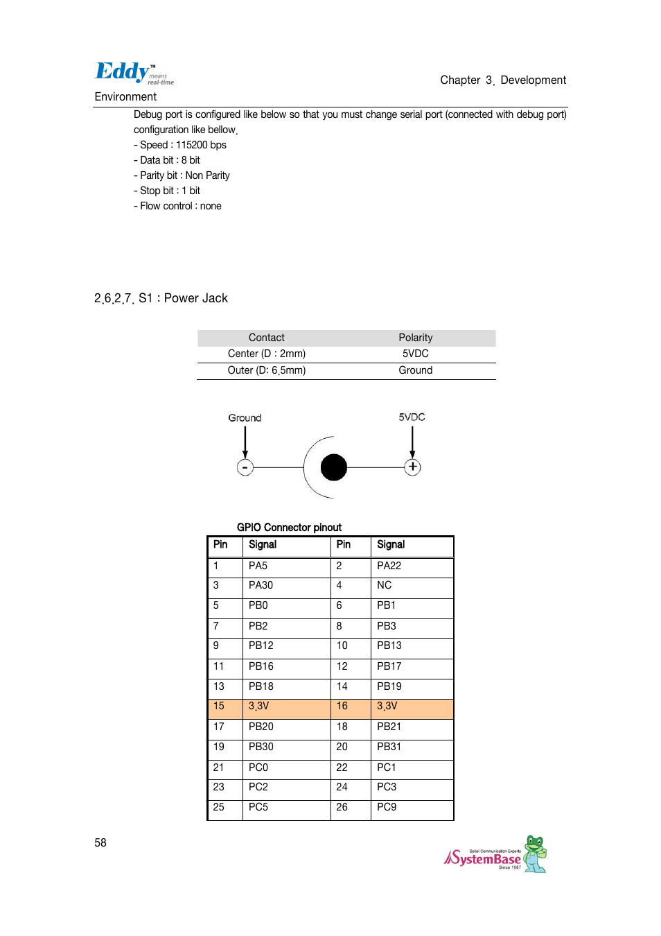 S1 : power jack | Solvline Eddy DKV2.1.0.3 User Manual | Page 58 / 123