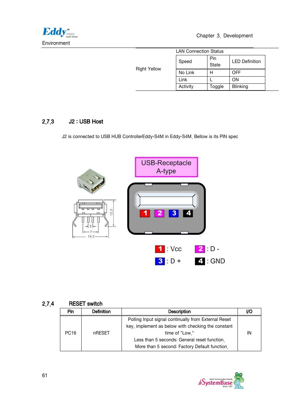 J2 : usb host, Reset switch | Solvline Eddy DKV2.1.0.3 User Manual | Page 61 / 123