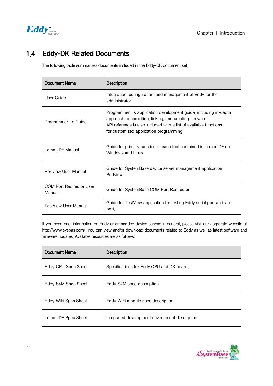 Eddy-dk related documents, 4 eddy-dk related documents | Solvline Eddy DKV2.1.0.3 User Manual | Page 7 / 123