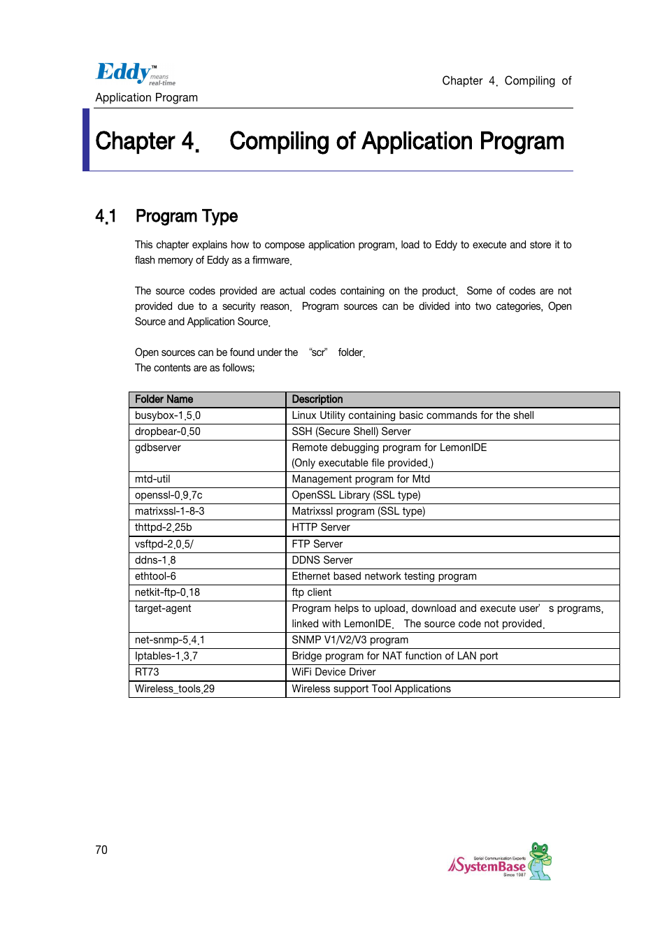 Compiling of application program, Program type, Chapter 4 | Chapter 4. compiling of application program, 1 program type | Solvline Eddy DKV2.1.0.3 User Manual | Page 70 / 123