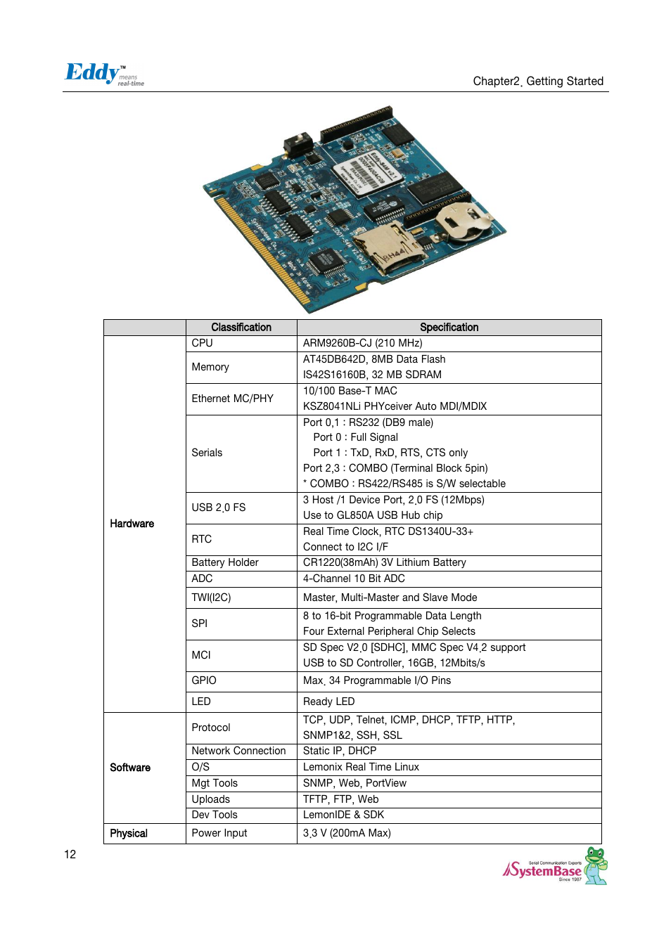 Solvline Eddy Serial Ver 2.1.0.3 User Manual | Page 12 / 63