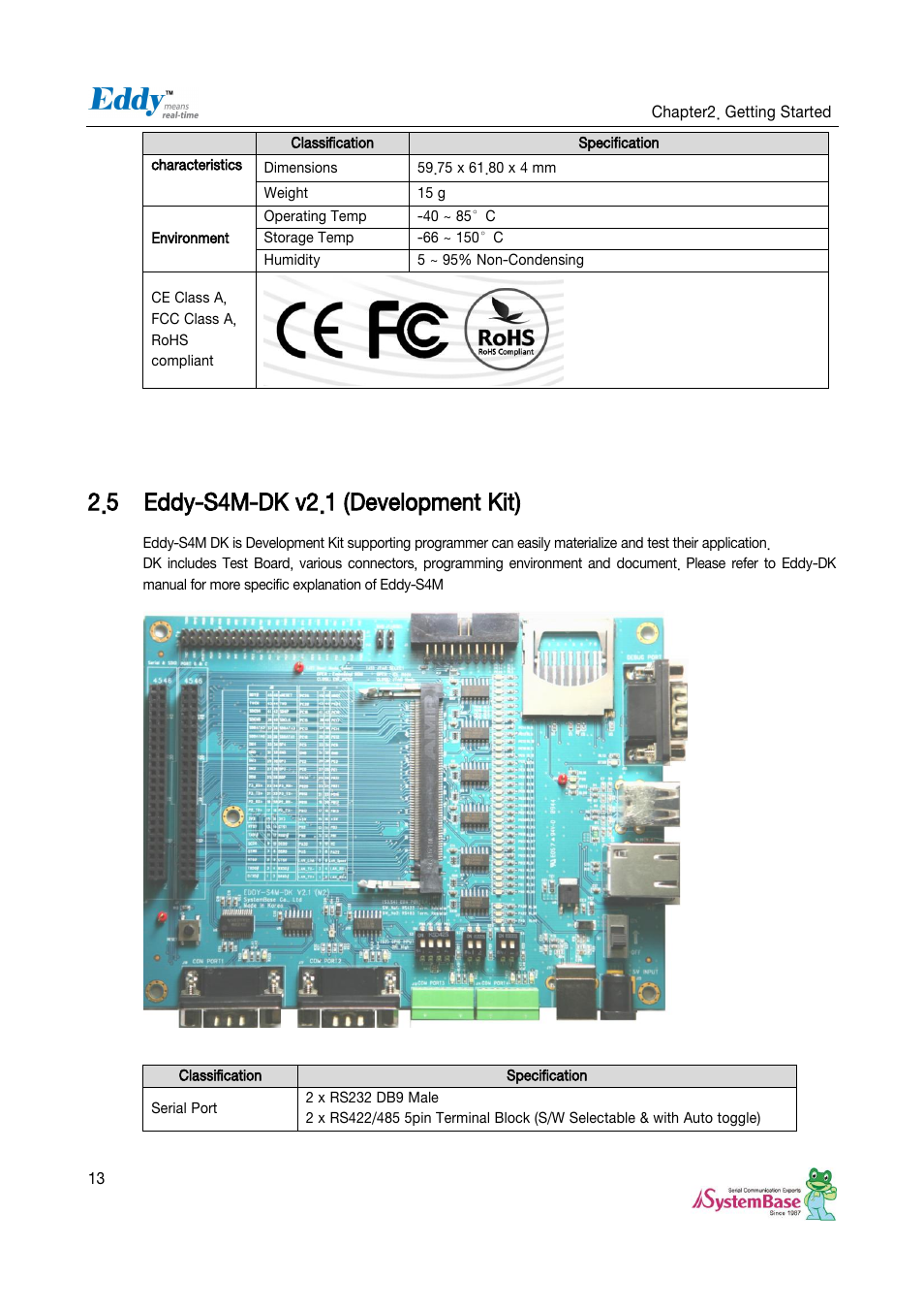 Eddy-s4m-dk v2.1 (development kit), 5 eddy-s4m-dk v2.1 (development kit) | Solvline Eddy Serial Ver 2.1.0.3 User Manual | Page 13 / 63