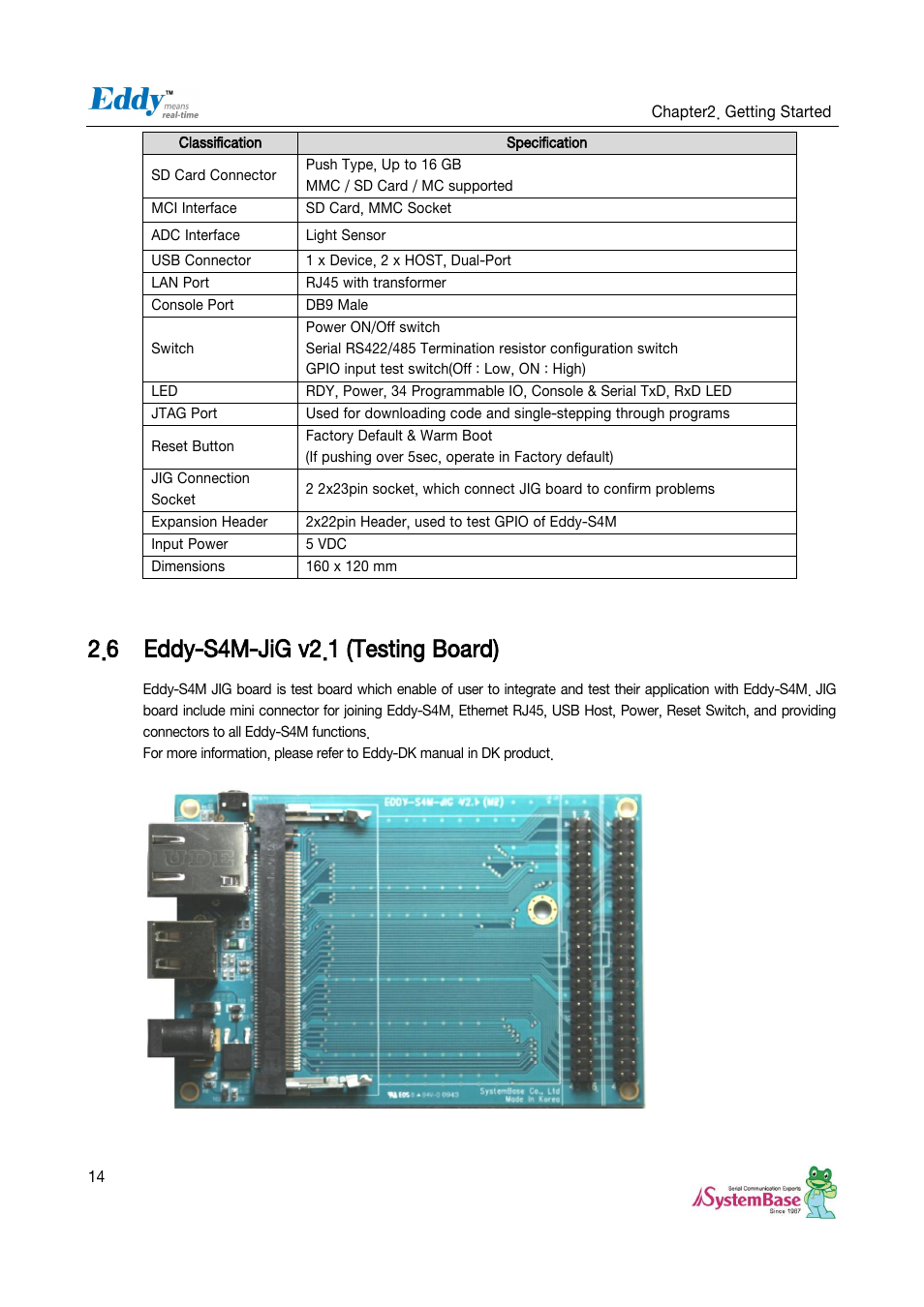 Eddy-s4m-jig v2.1 (testing board), 6 eddy-s4m-jig v2.1 (testing board) | Solvline Eddy Serial Ver 2.1.0.3 User Manual | Page 14 / 63