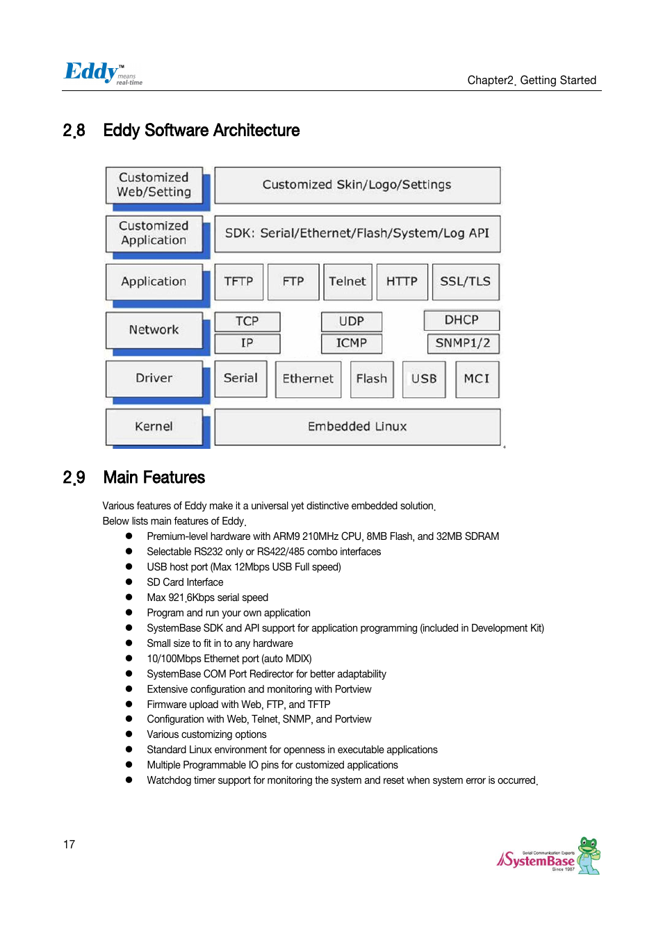 Eddy software architecture, Main features, 8 eddy software architecture | 9 main features | Solvline Eddy Serial Ver 2.1.0.3 User Manual | Page 17 / 63