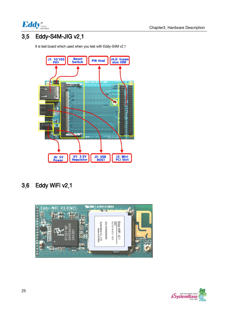 Eddy-s4m-jig v2.1, Eddy wifi v2.1, 5 eddy-s4m-jig v2.1 | 6 eddy wifi v2.1 | Solvline Eddy Serial Ver 2.1.0.3 User Manual | Page 25 / 63