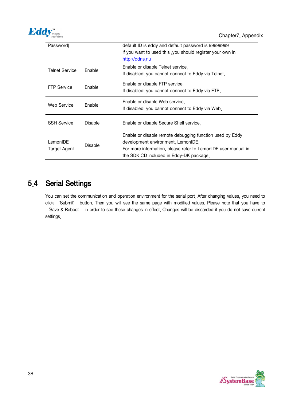 Serial settings, 4 serial settings | Solvline Eddy Serial Ver 2.1.0.3 User Manual | Page 38 / 63