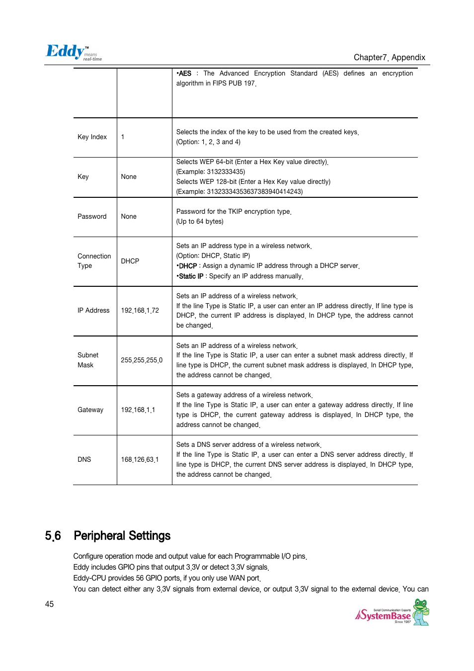 Peripheral settings, 6 peripheral settings | Solvline Eddy Serial Ver 2.1.0.3 User Manual | Page 45 / 63