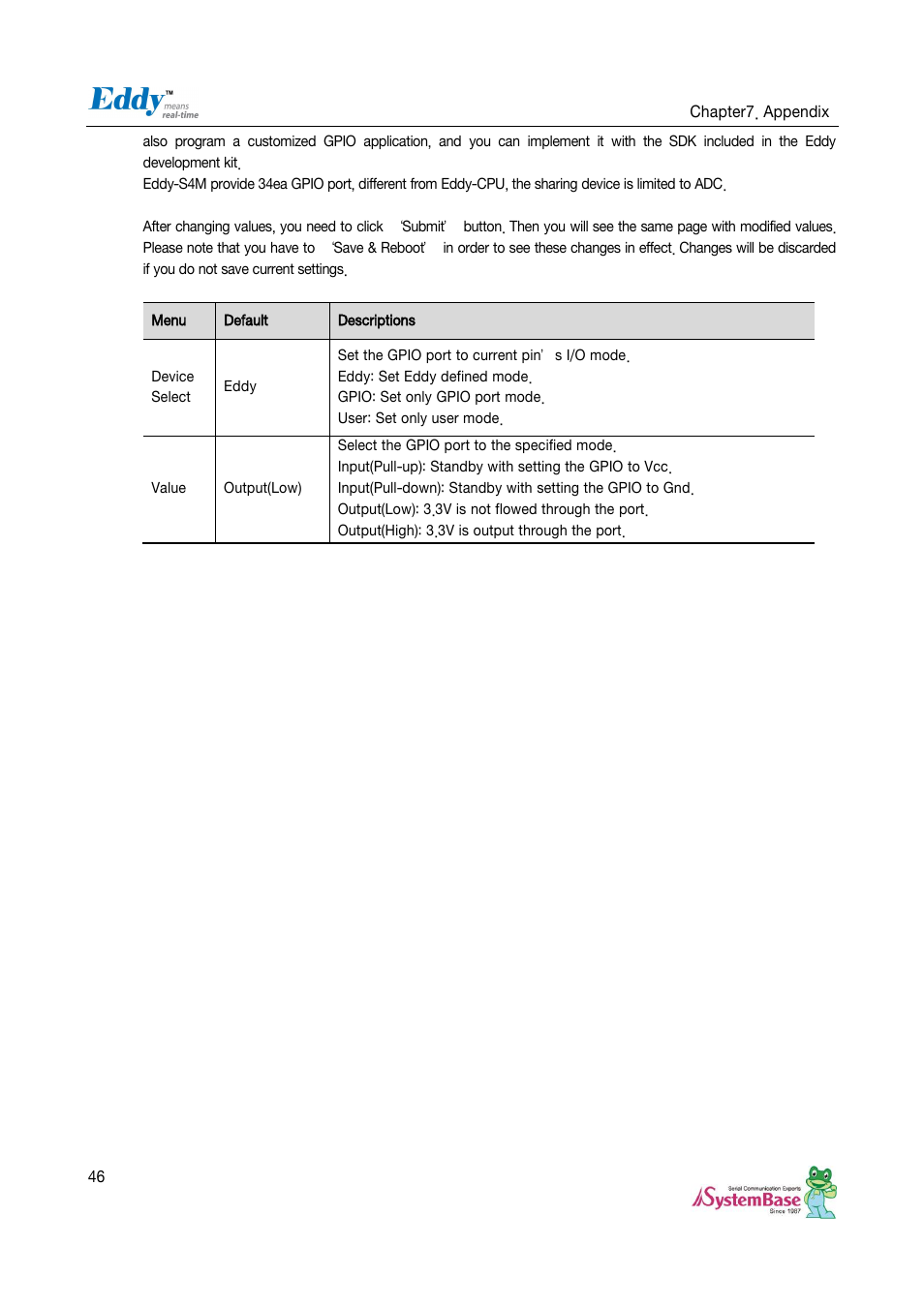 Solvline Eddy Serial Ver 2.1.0.3 User Manual | Page 46 / 63