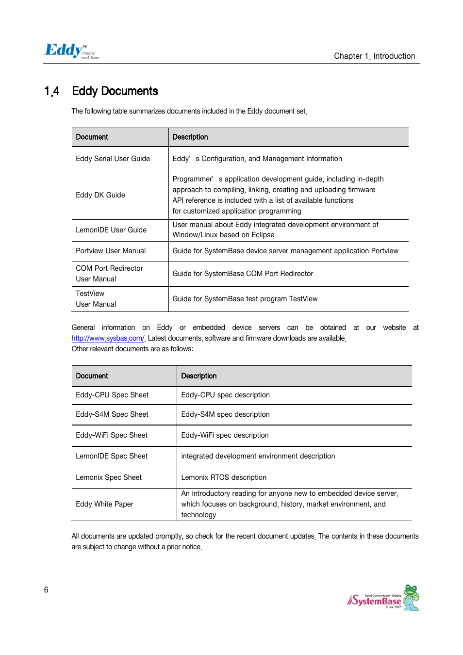 Eddy documents, 4 eddy documents | Solvline Eddy Serial Ver 2.1.0.3 User Manual | Page 6 / 63