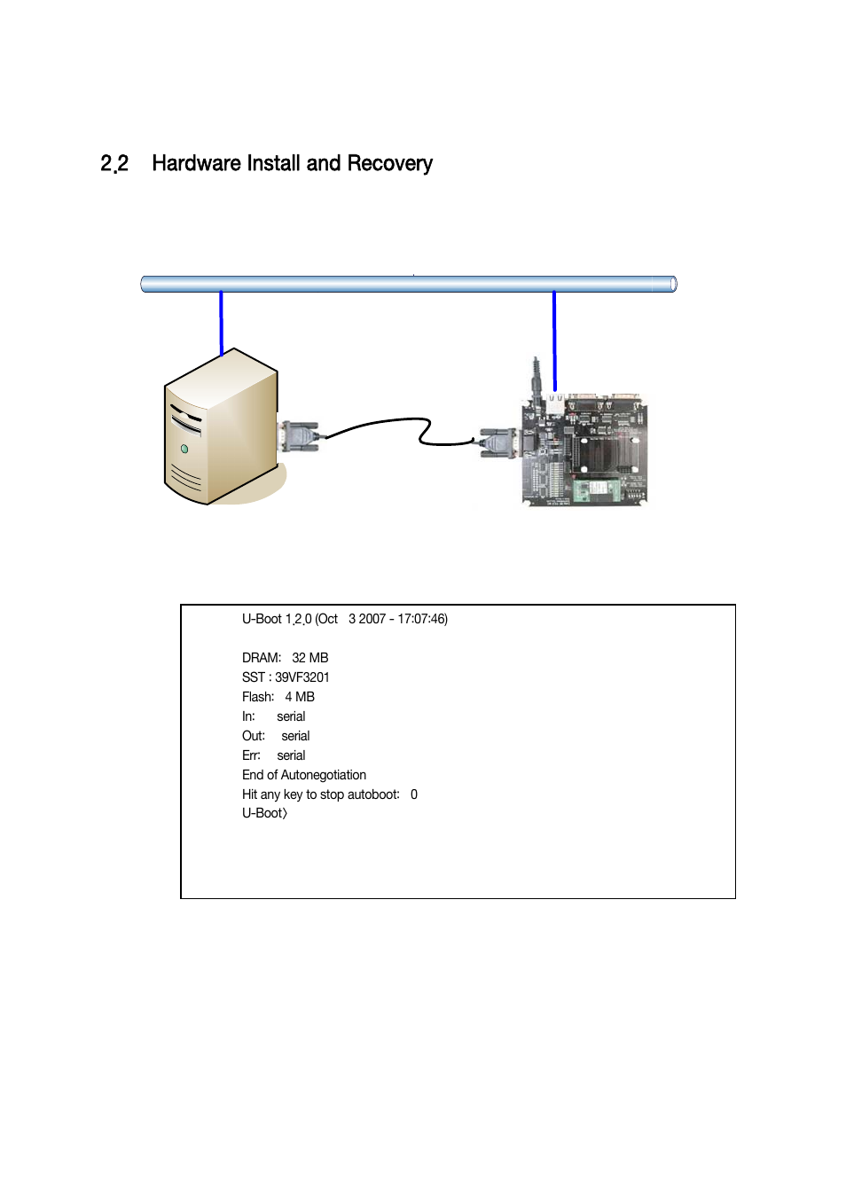 2 hardware install and recovery, Hardware install and recovery | Solvline Eddy User Manual | Page 12 / 17