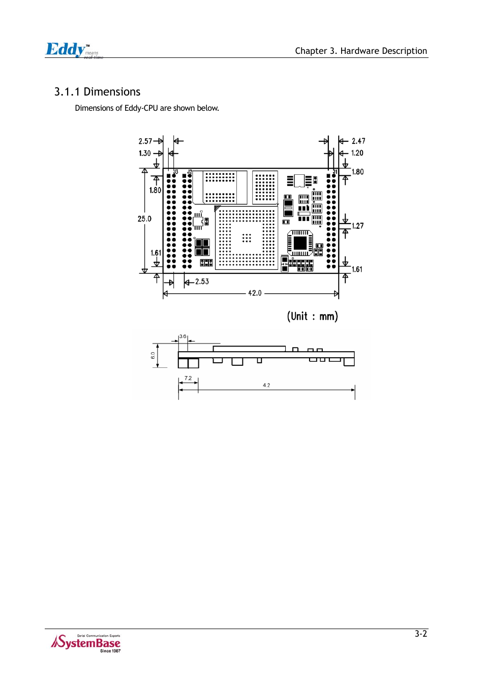 1 dimensions, 1 dimensions -2, Figure 3-1 | Eddy-cpu front and side view -2 | Solvline Eddy Series Ver 2.1a User Manual | Page 17 / 89