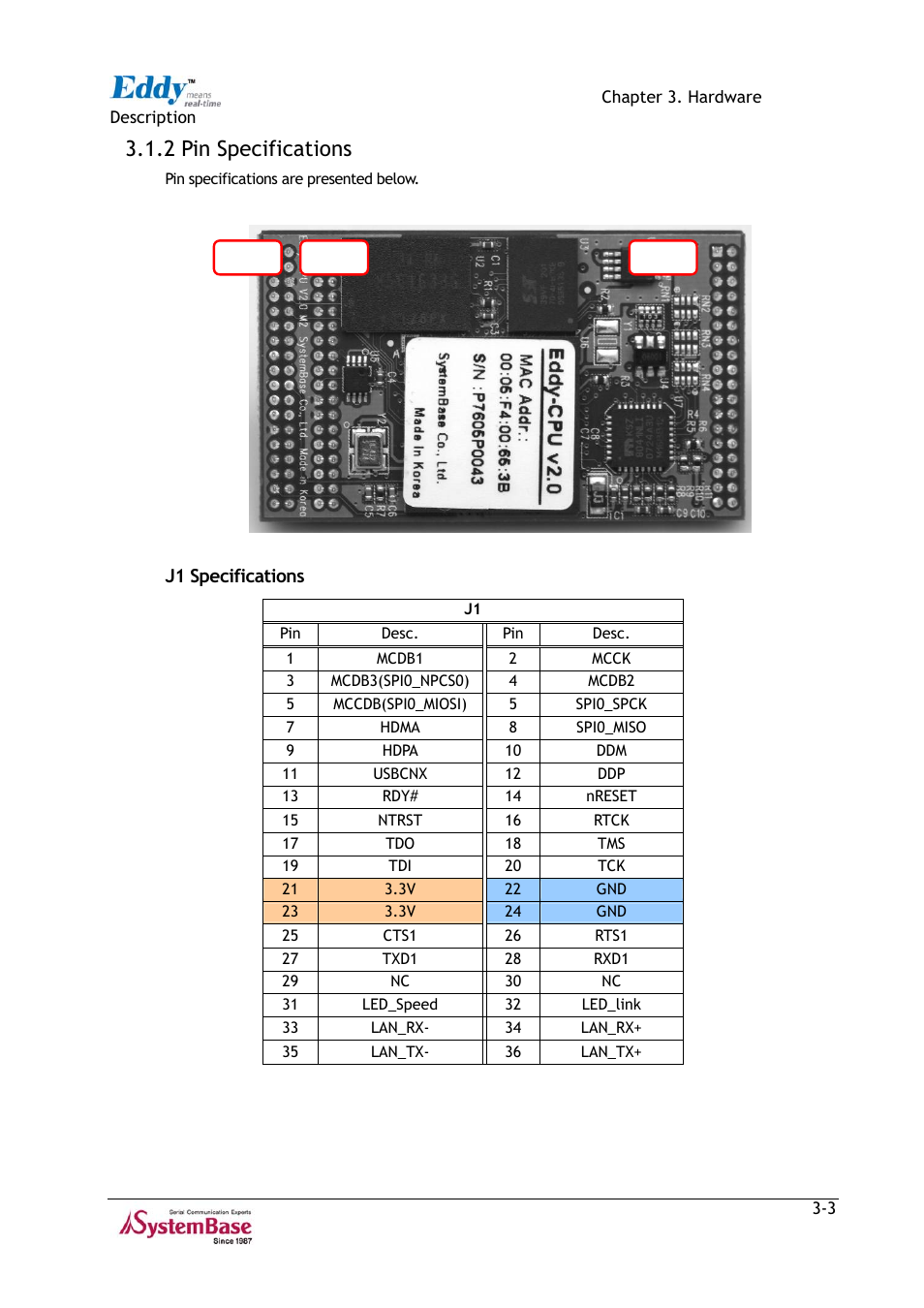 2 pin specifications, 2 pin specifications -3, Figure 3-2 | Pin spec -3 | Solvline Eddy Series Ver 2.1a User Manual | Page 18 / 89