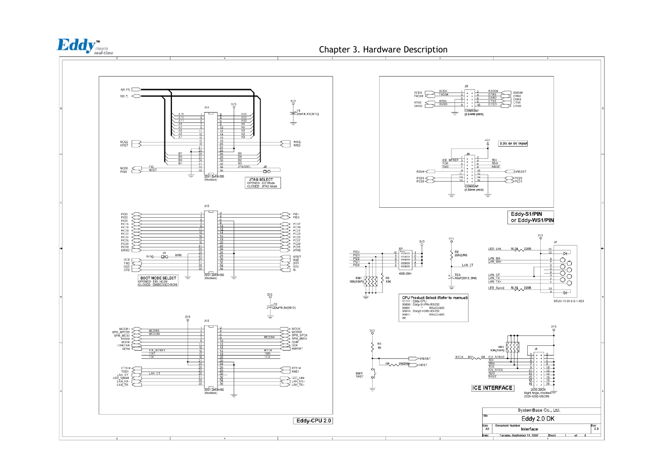 Solvline Eddy Series Ver 2.1a User Manual | Page 23 / 89