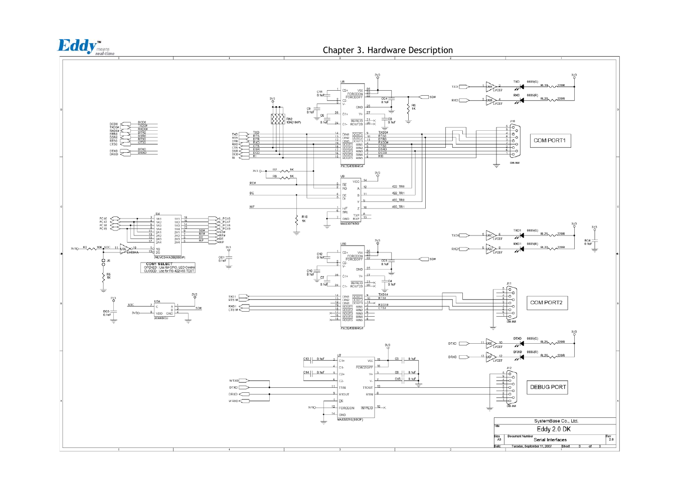 Solvline Eddy Series Ver 2.1a User Manual | Page 25 / 89