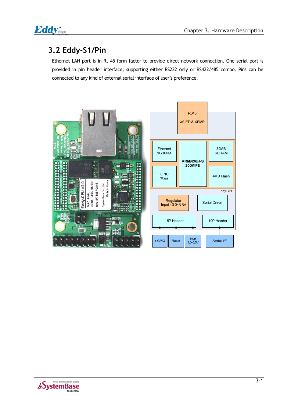 2 eddy-s1/pin, 2 eddy-s1/pin -1, Figure 3-3 | Eddy-s1/pin – product and block diagram -1 | Solvline Eddy Series Ver 2.1a User Manual | Page 26 / 89