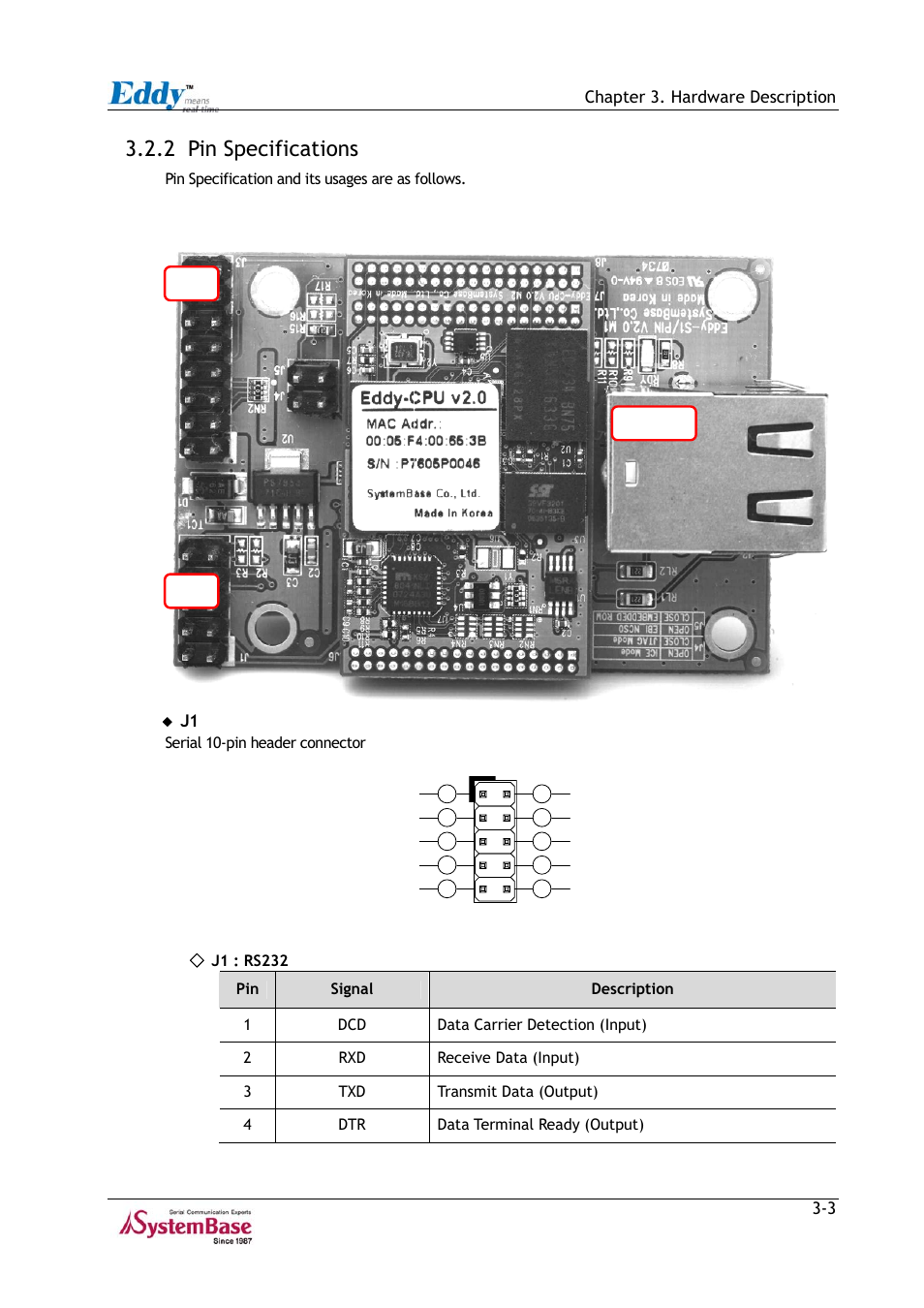 2 pin specifications, 2 pin specifications -3 | Solvline Eddy Series Ver 2.1a User Manual | Page 28 / 89