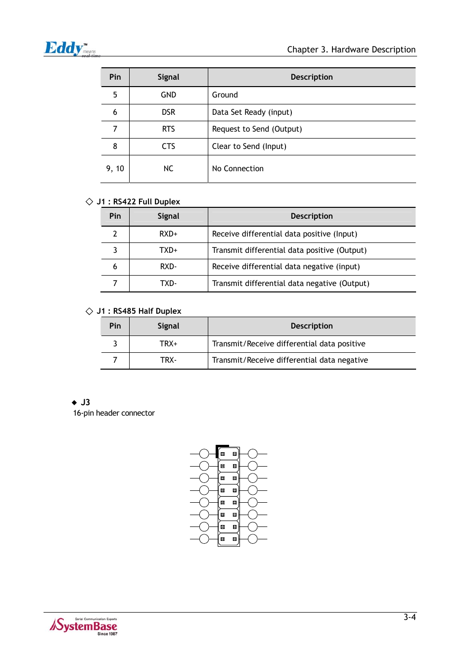 Solvline Eddy Series Ver 2.1a User Manual | Page 29 / 89
