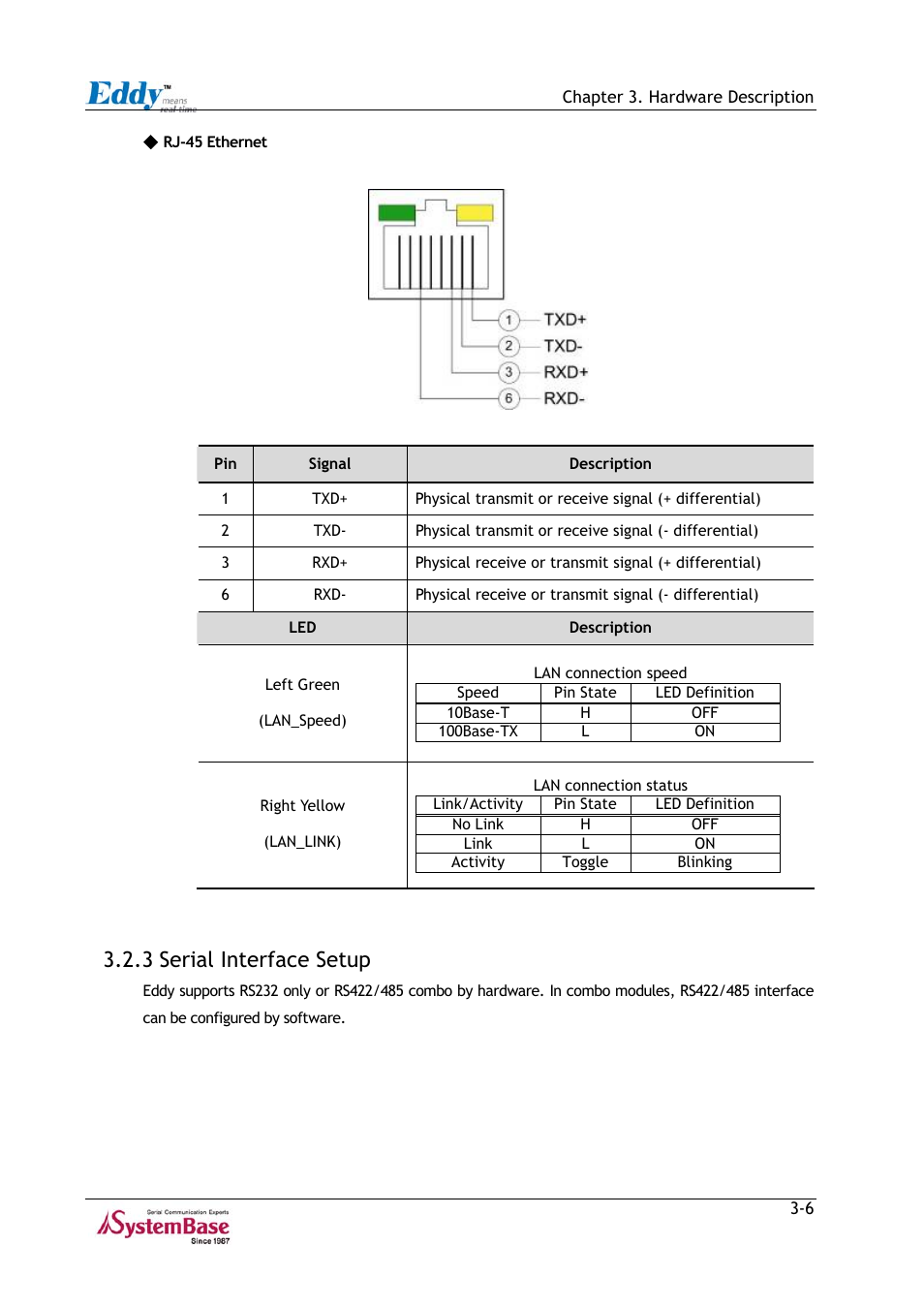 3 serial interface setup, 3 serial interface setup -6 | Solvline Eddy Series Ver 2.1a User Manual | Page 31 / 89