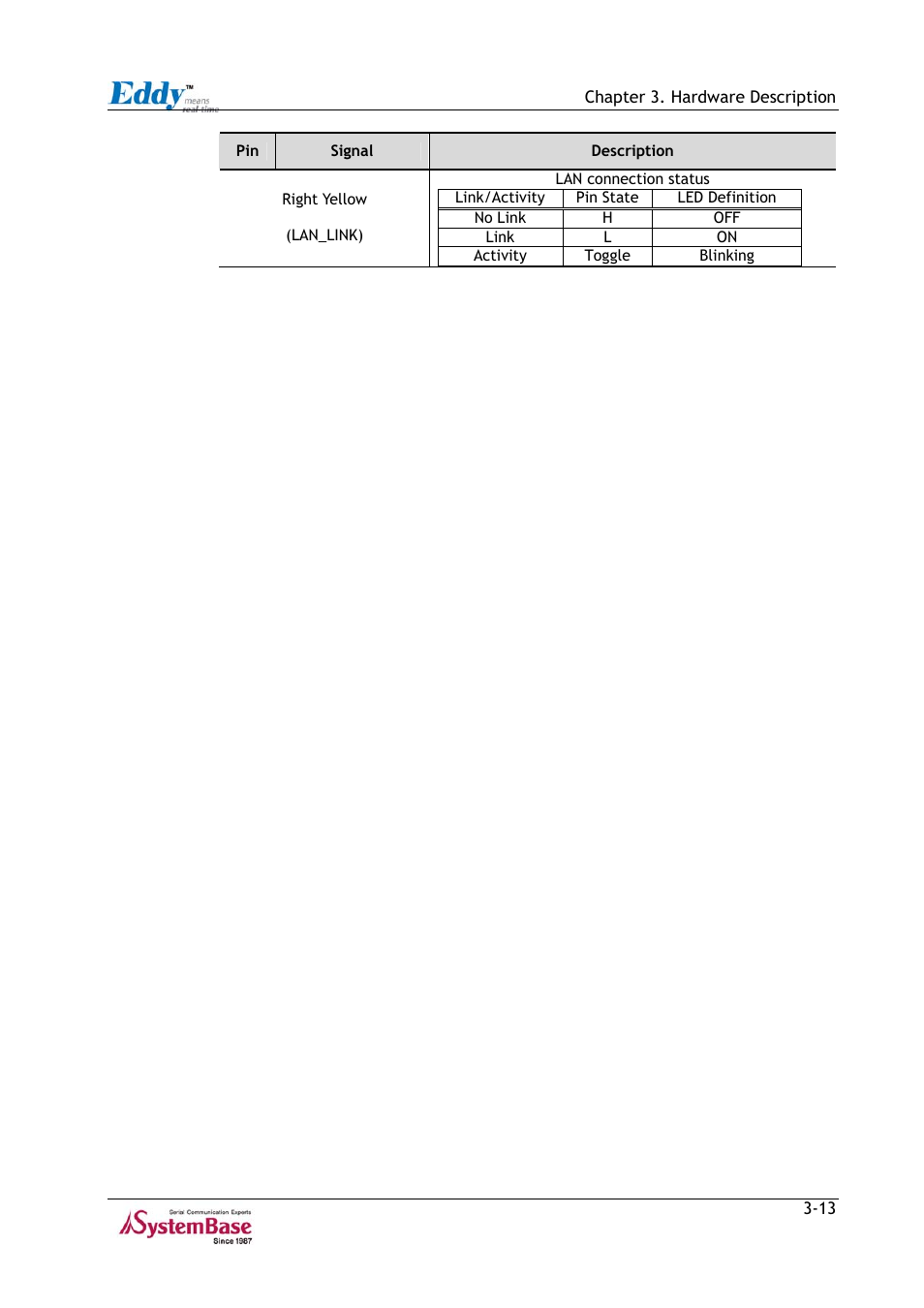 Solvline Eddy Series Ver 2.1a User Manual | Page 38 / 89