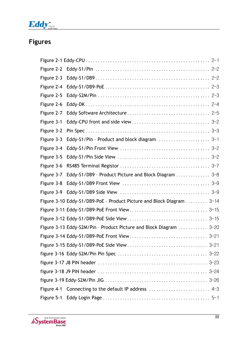 Figures | Solvline Eddy Series Ver 2.1a User Manual | Page 4 / 89