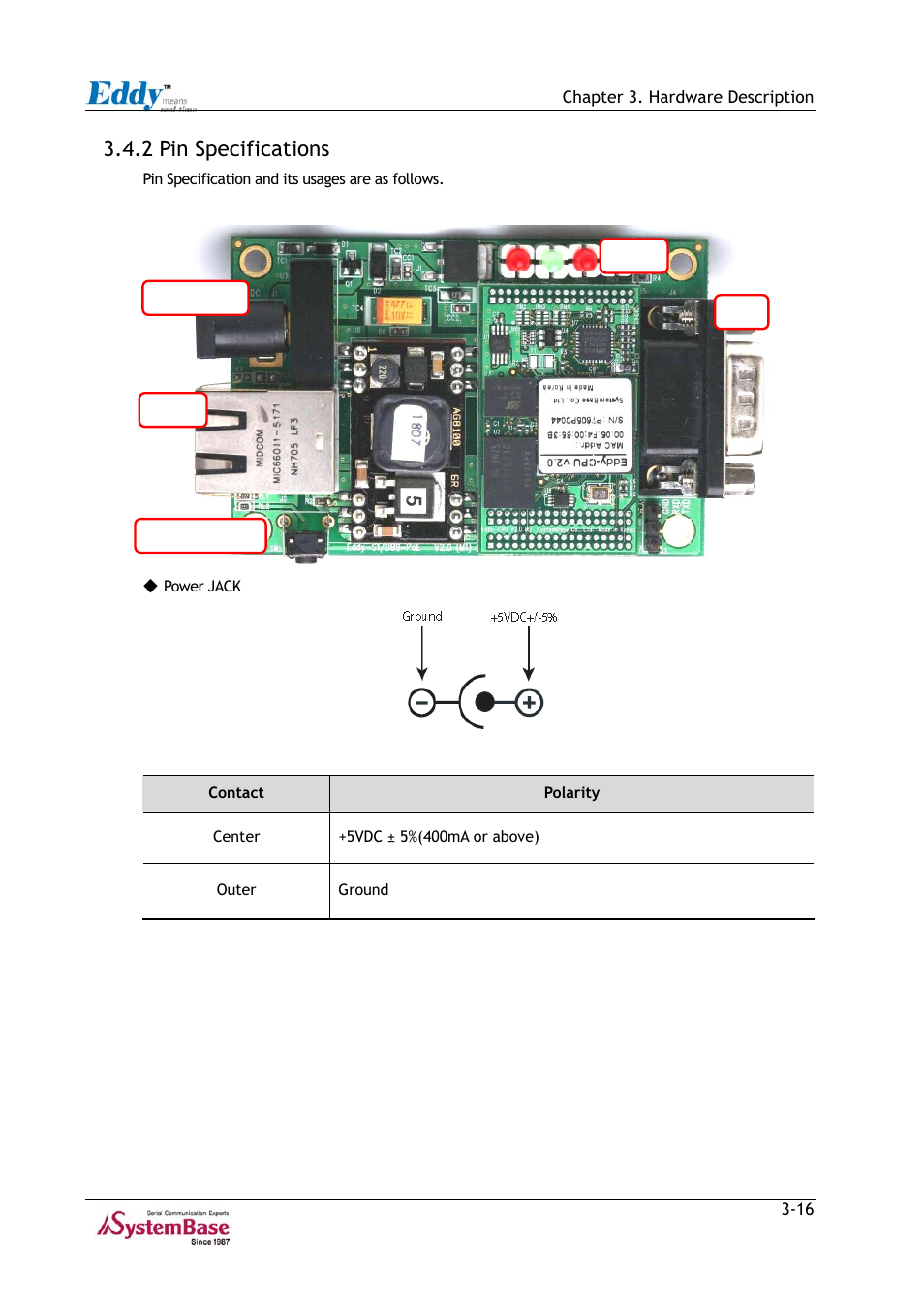 2 pin specifications, 2 pin specifications -16 | Solvline Eddy Series Ver 2.1a User Manual | Page 41 / 89