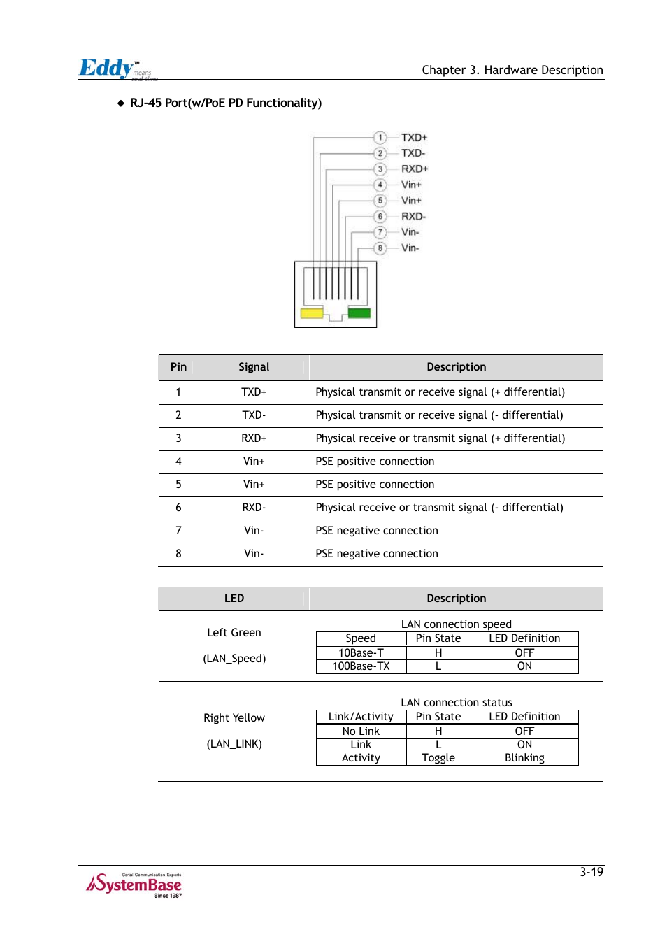 Solvline Eddy Series Ver 2.1a User Manual | Page 44 / 89