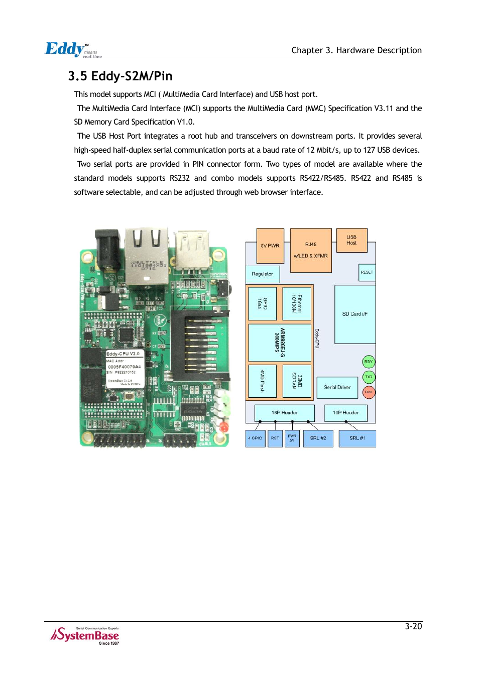 5 eddy-s2m/pin, 5 eddy-s2m/pin -20, Figure 3-13 | Solvline Eddy Series Ver 2.1a User Manual | Page 45 / 89