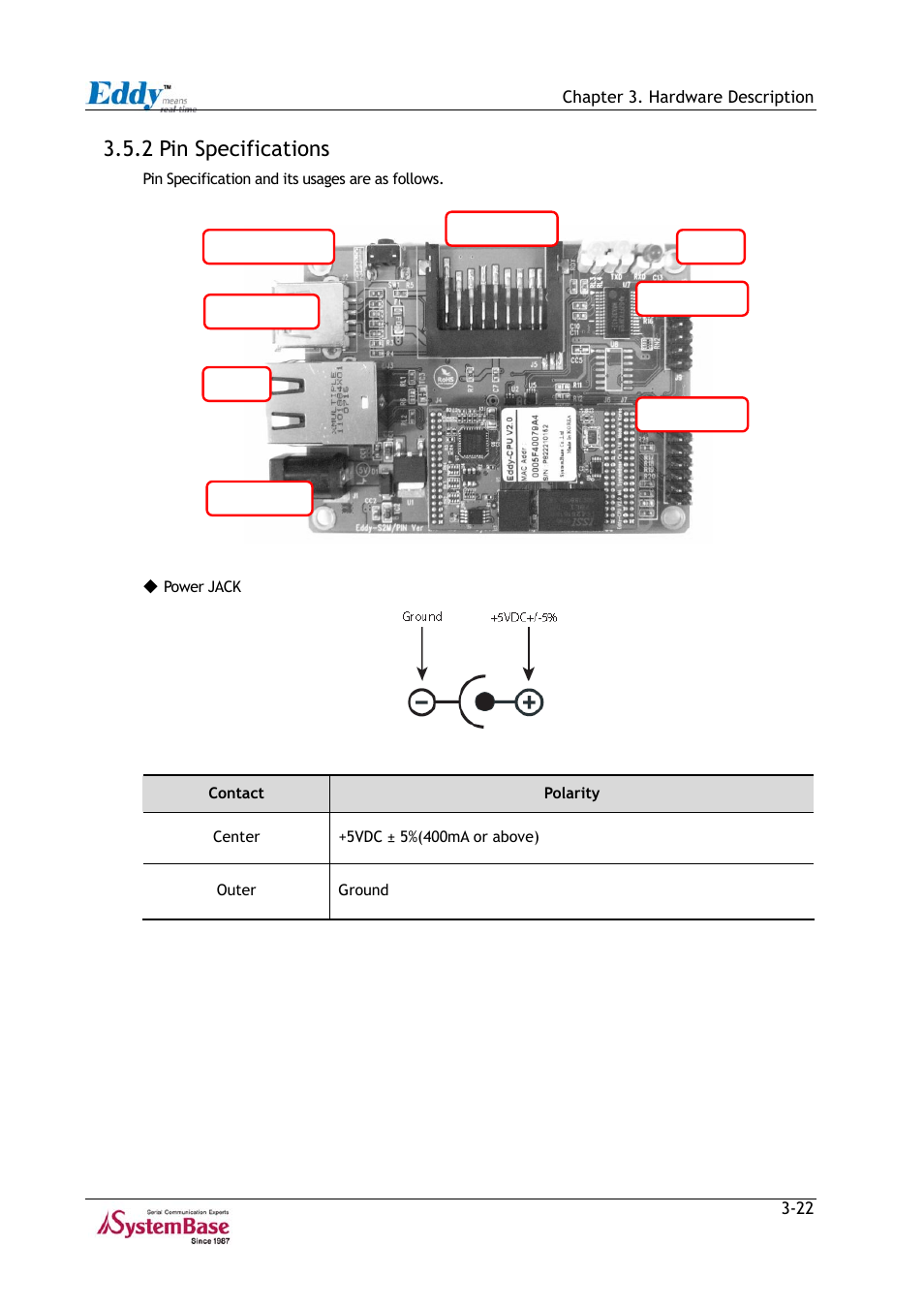 2 pin specifications, 2 pin specifications -22, Figure 3-16 | Eddy-s2m/pin pin spec -22 | Solvline Eddy Series Ver 2.1a User Manual | Page 47 / 89
