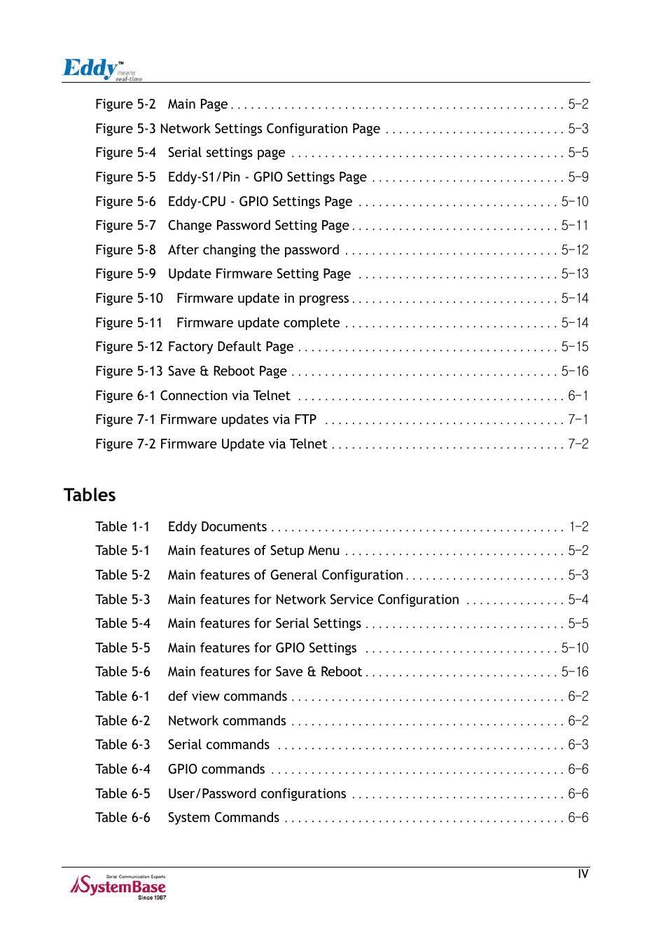 Tables | Solvline Eddy Series Ver 2.1a User Manual | Page 5 / 89