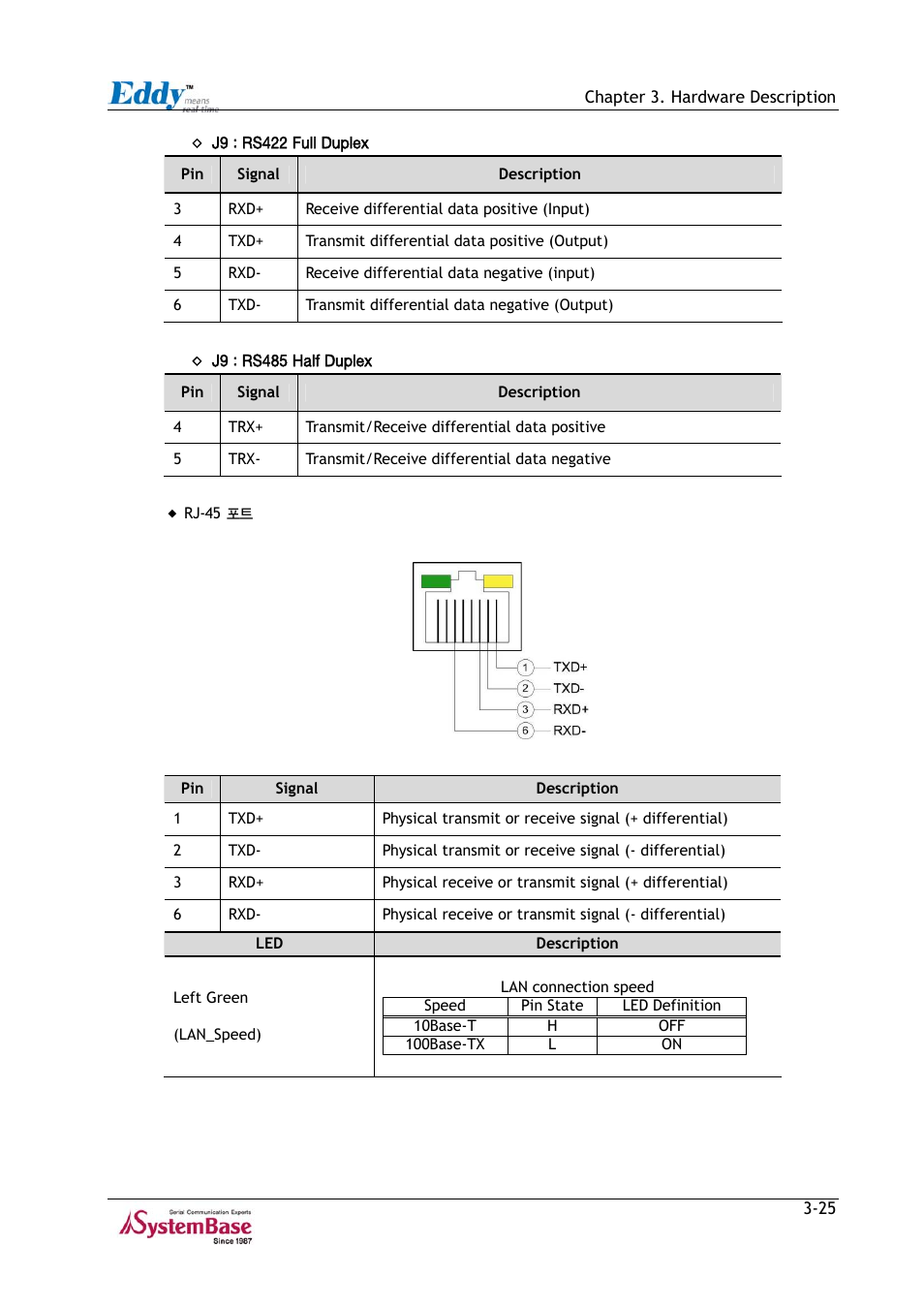 Solvline Eddy Series Ver 2.1a User Manual | Page 50 / 89