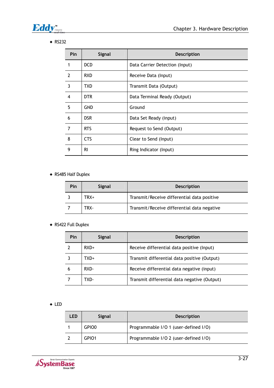 Solvline Eddy Series Ver 2.1a User Manual | Page 52 / 89