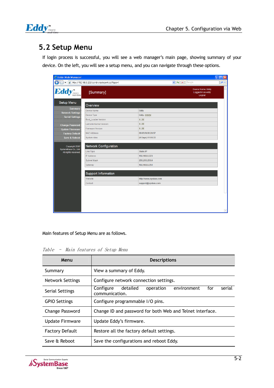 2 setup menu, 2 setup menu -2, Figure 5-2 | Table 5-1, Main features of setup menu -2 | Solvline Eddy Series Ver 2.1a User Manual | Page 62 / 89