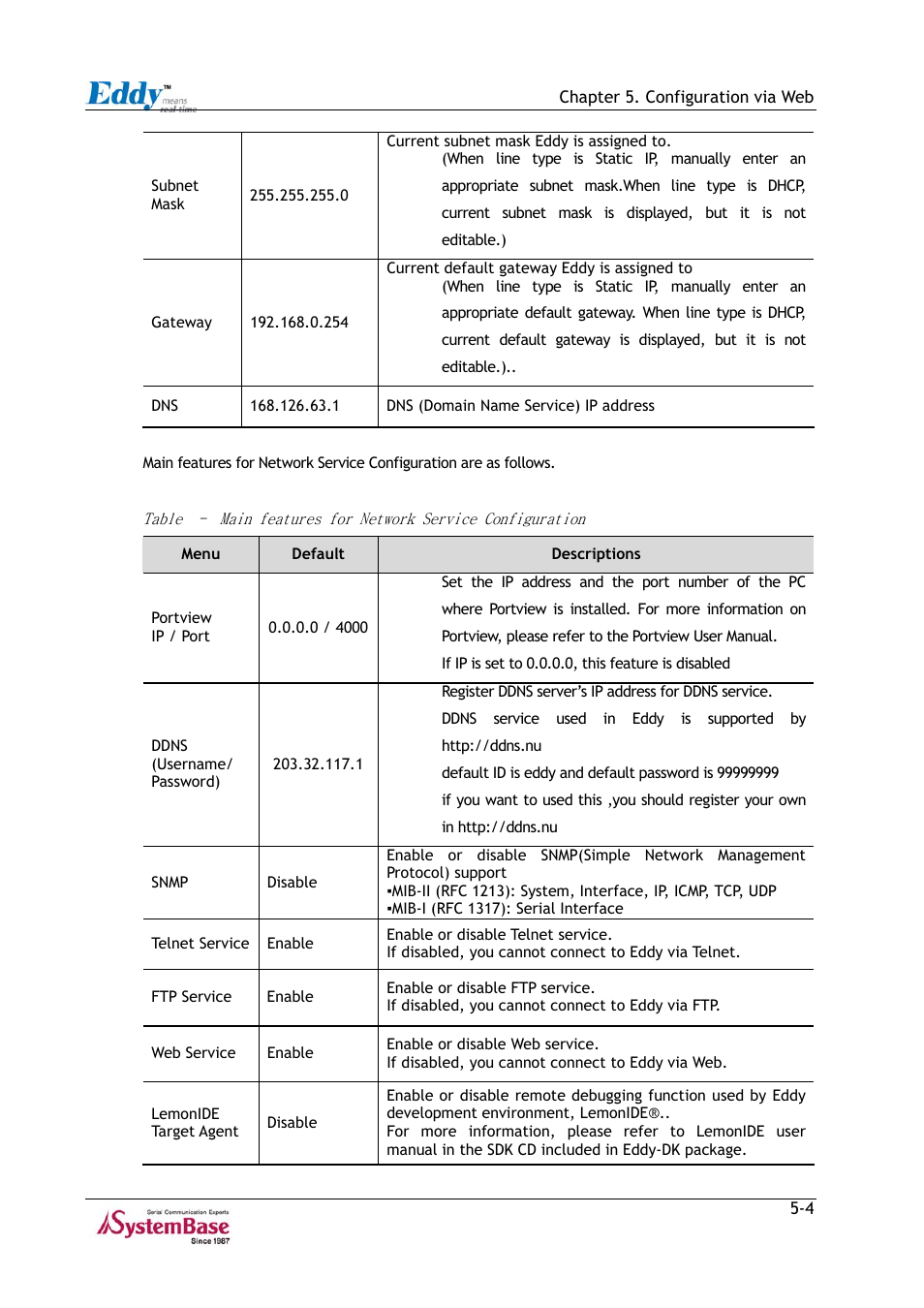 Table 5-3, Main features for network service configuration -4 | Solvline Eddy Series Ver 2.1a User Manual | Page 64 / 89
