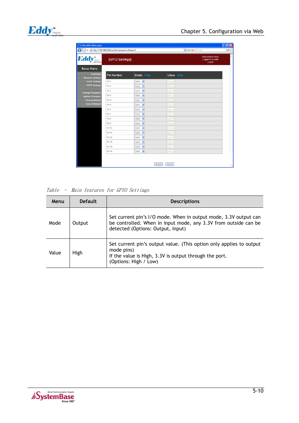 Figure 5-6, Table 5-5, Main features for gpio settings -10 | Solvline Eddy Series Ver 2.1a User Manual | Page 70 / 89