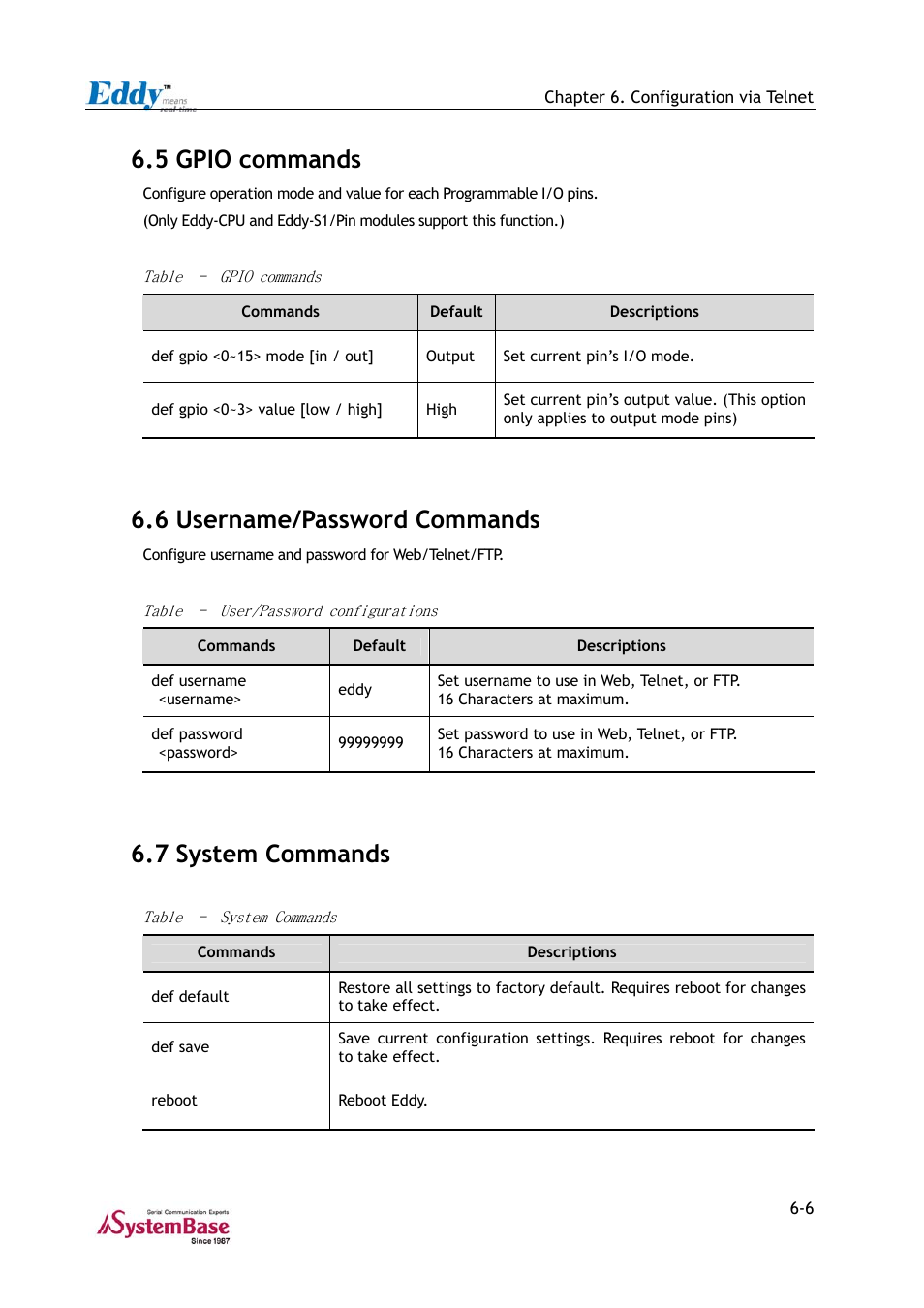 5 gpio commands, 6 username/password commands, 7 system commands | 5 gpio commands -6, 6 username/password commands -6, 7 system commands -6, Table 6-4, Gpio commands -6, Table 6-5, User/password configurations -6 | Solvline Eddy Series Ver 2.1a User Manual | Page 82 / 89