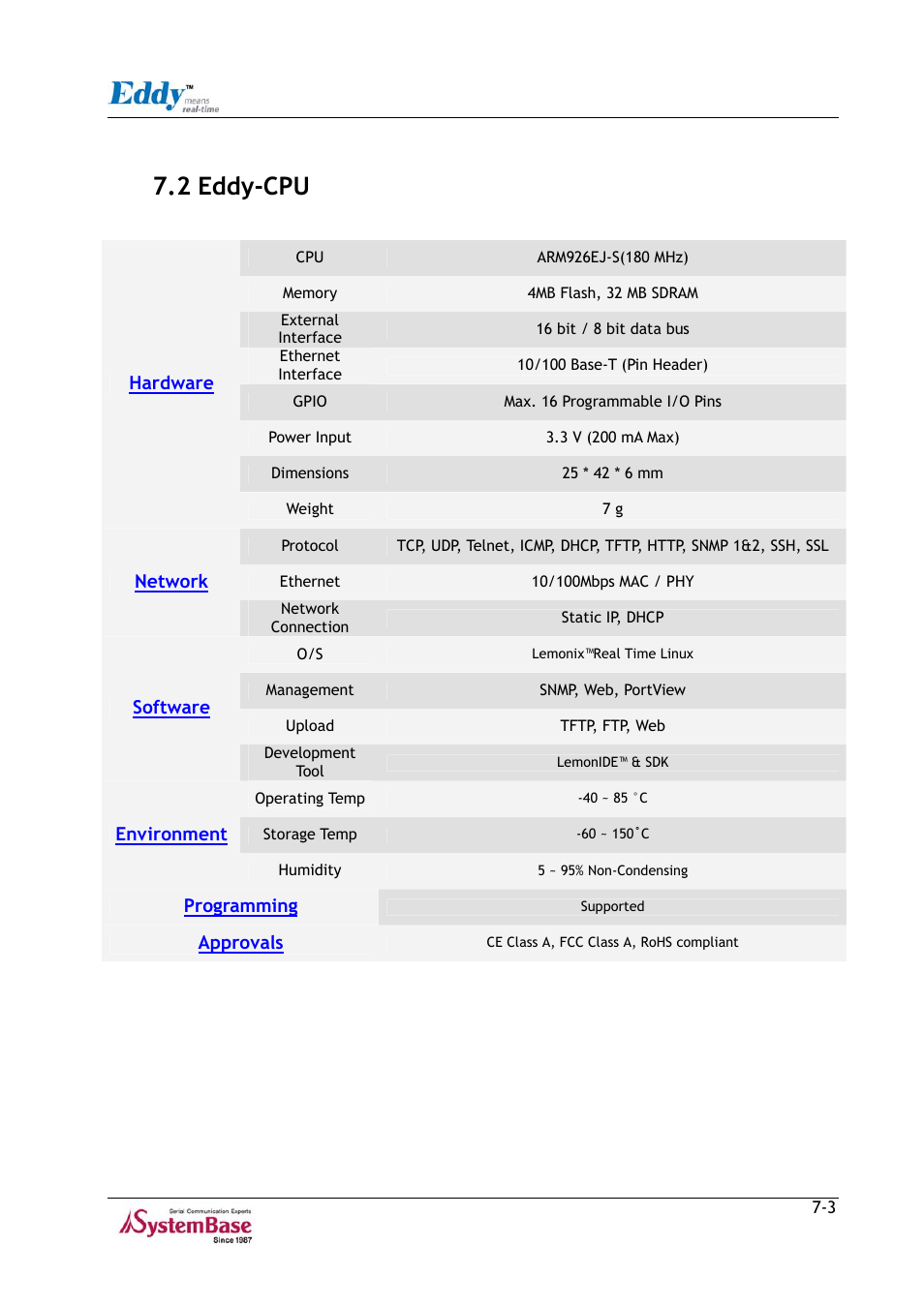 2 eddy-cpu, 2 eddy-cpu -3 | Solvline Eddy Series Ver 2.1a User Manual | Page 85 / 89